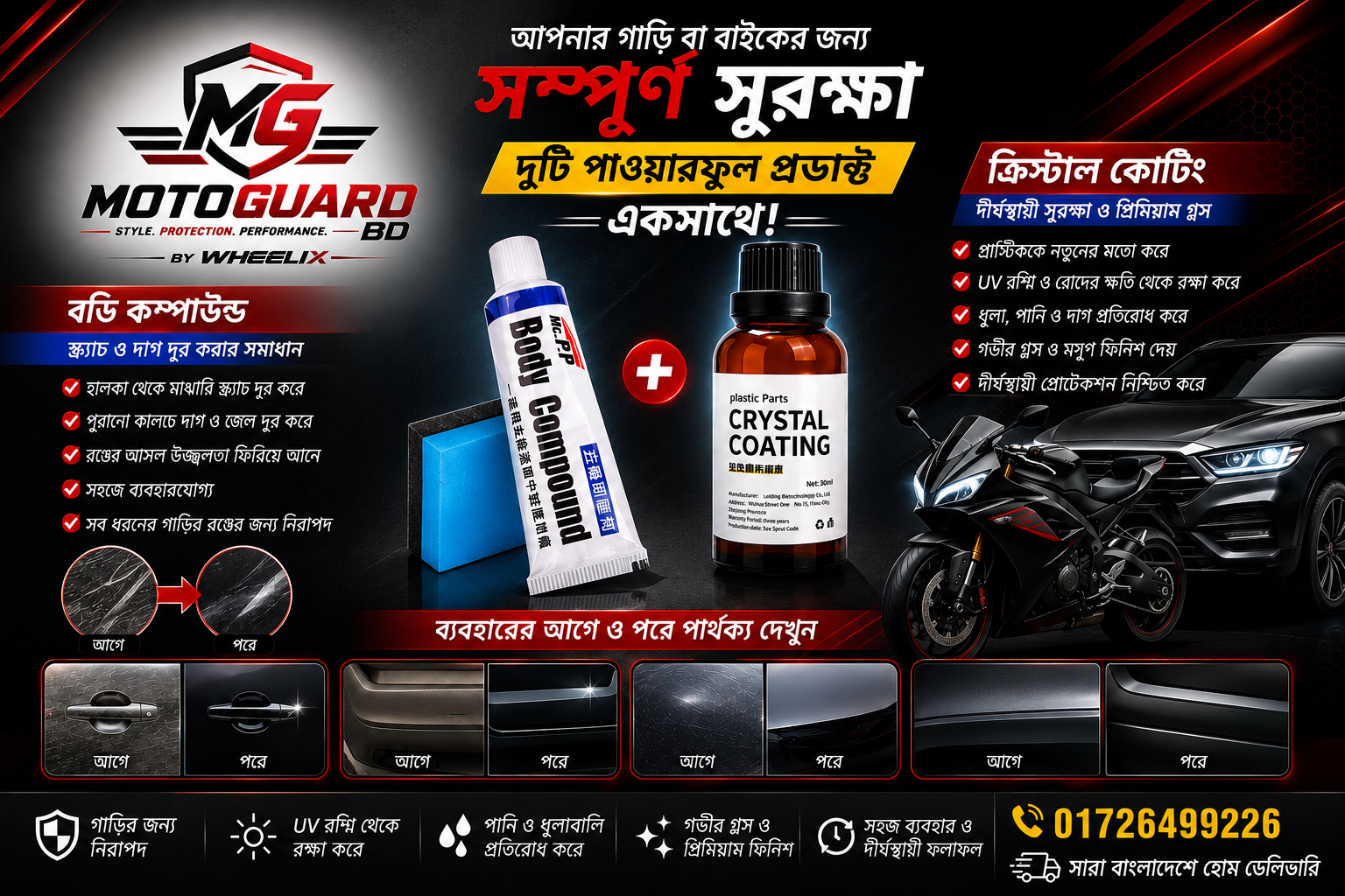 MotoGuard Complete Protection Combo